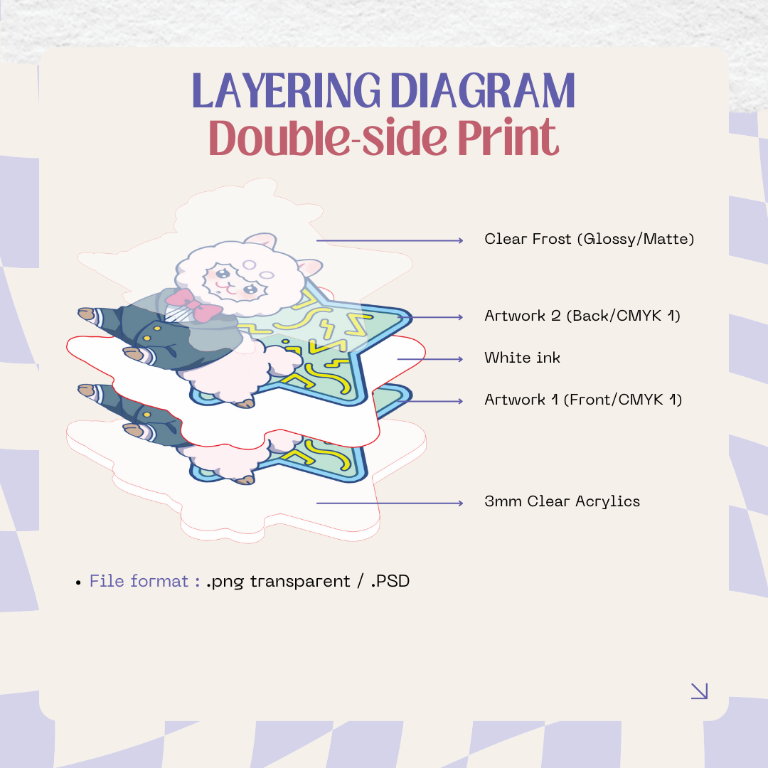 Single-board Acrylic Charms